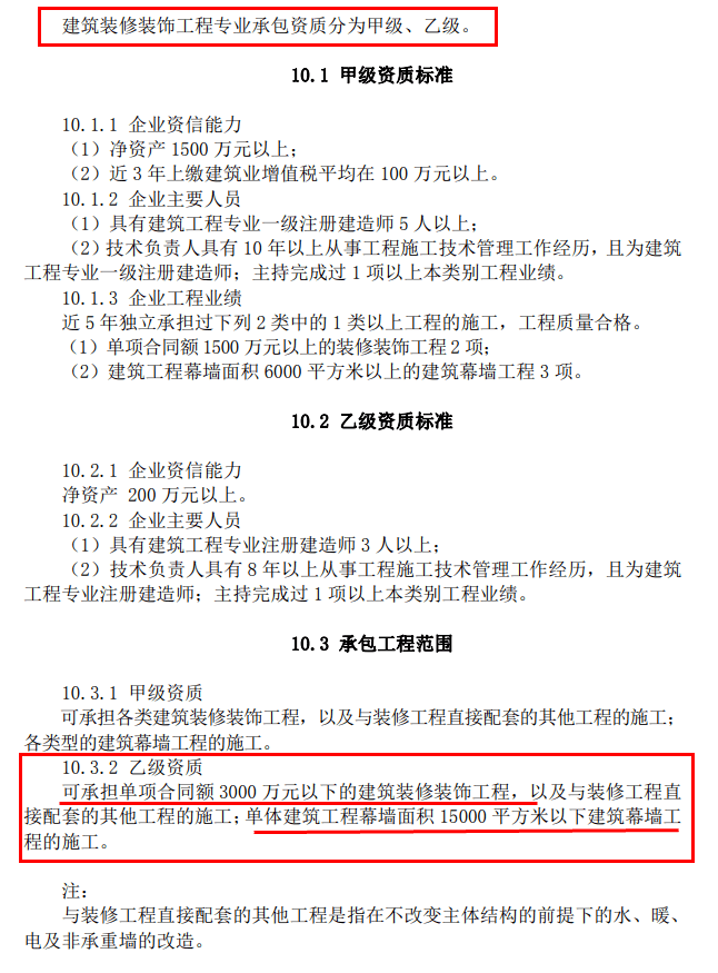幽默一刀 |职称评定_幽默一刀_红辣椒评论