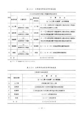 广西壮族自治区建筑装饰装修工程费用定额 2013年 众智建筑资源